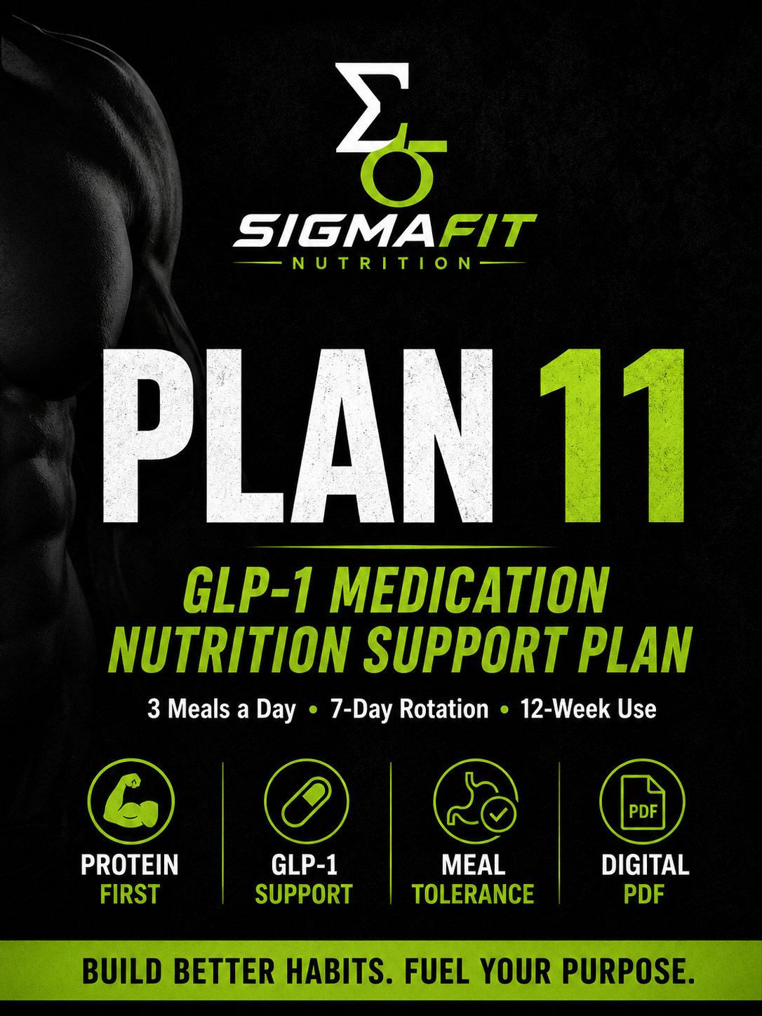 SigmaFit GLP-1 Medication Nutrition Support Plan