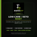 SigmaFit Low-Carb Keto Reset Meal Plan