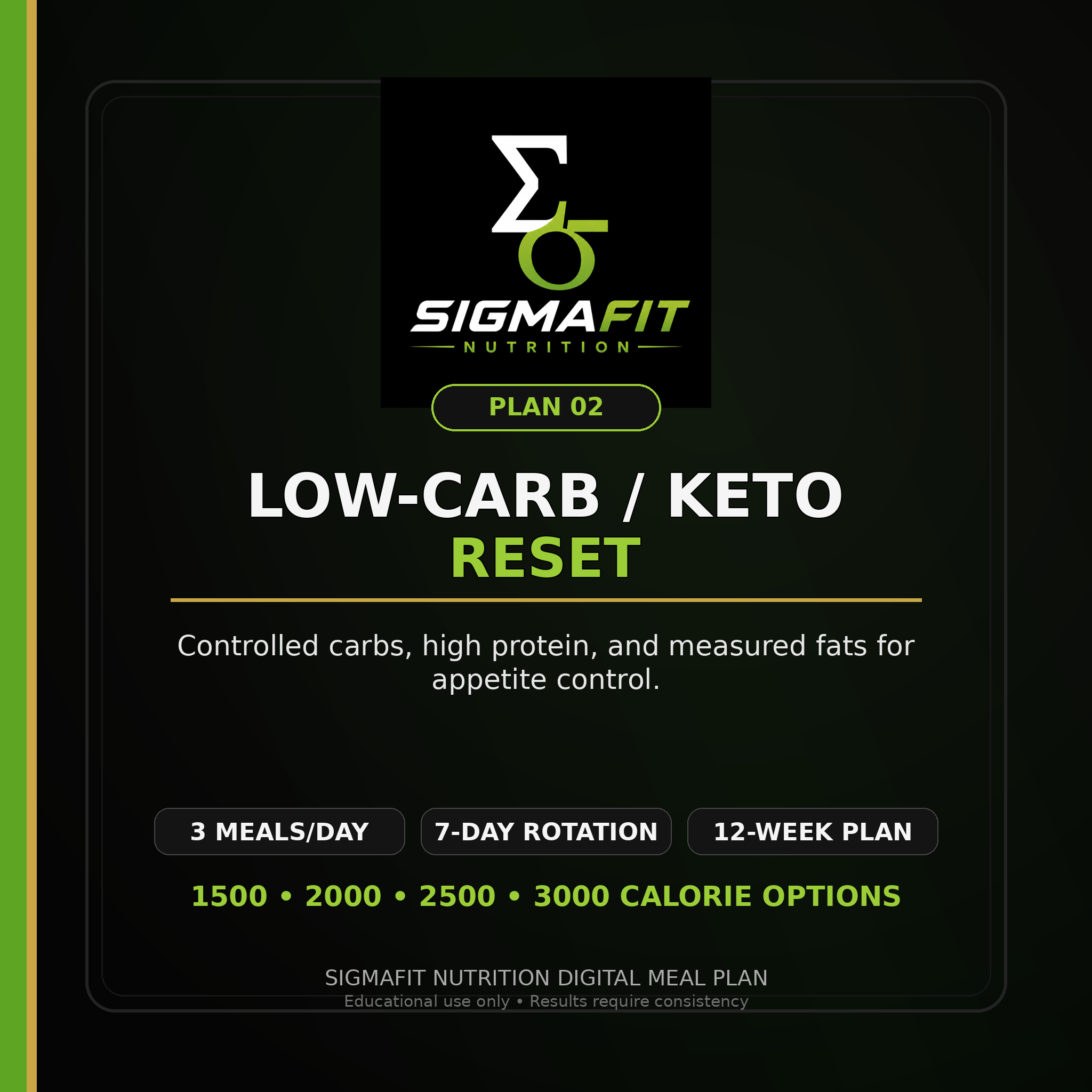 SigmaFit Low-Carb Keto Reset Meal Plan