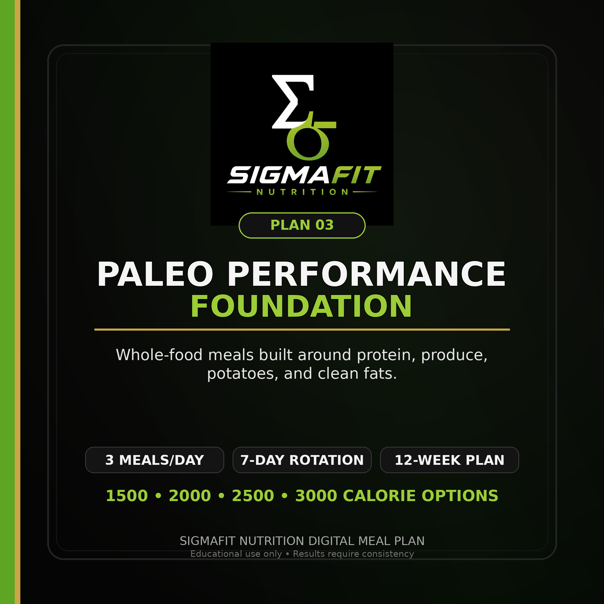SigmaFit Paleo Performance Meal Plan
