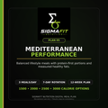 SigmaFit Mediterranean Performance Meal Plan