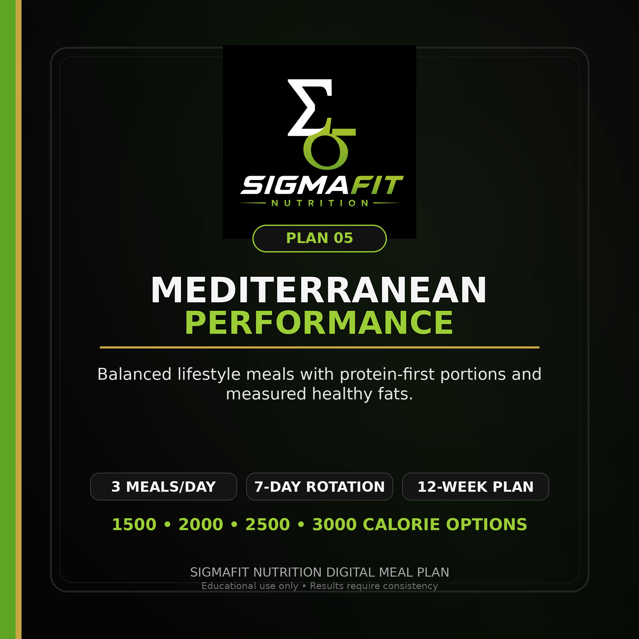 SigmaFit Mediterranean Performance Meal Plan