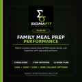 SigmaFit Family Meal Prep Performance Plan