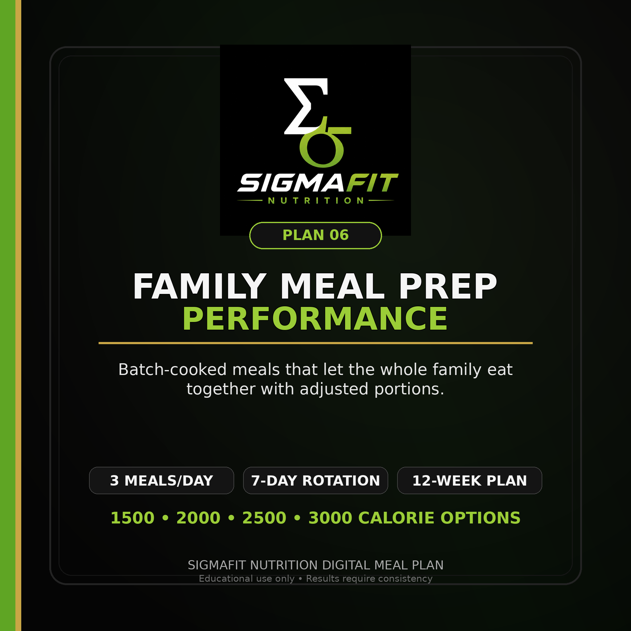 SigmaFit Family Meal Prep Performance Plan
