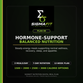 SigmaFit Hormone-Support Balanced Nutrition Plan