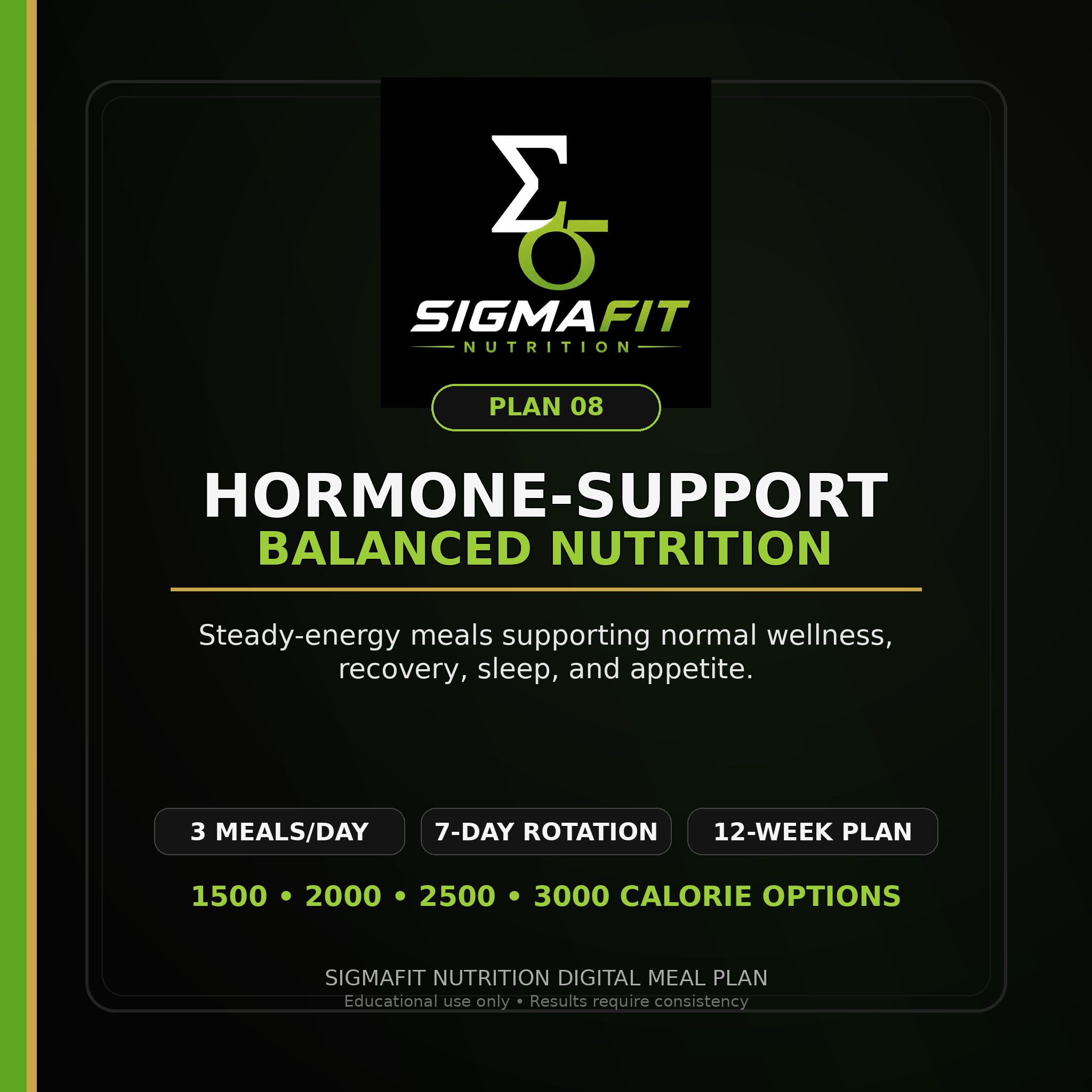 SigmaFit Hormone-Support Balanced Nutrition Plan