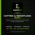 SigmaFit Cutting and Weight-Loss Reset Plan