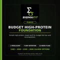 SigmaFit Budget High-Protein Meal Plan