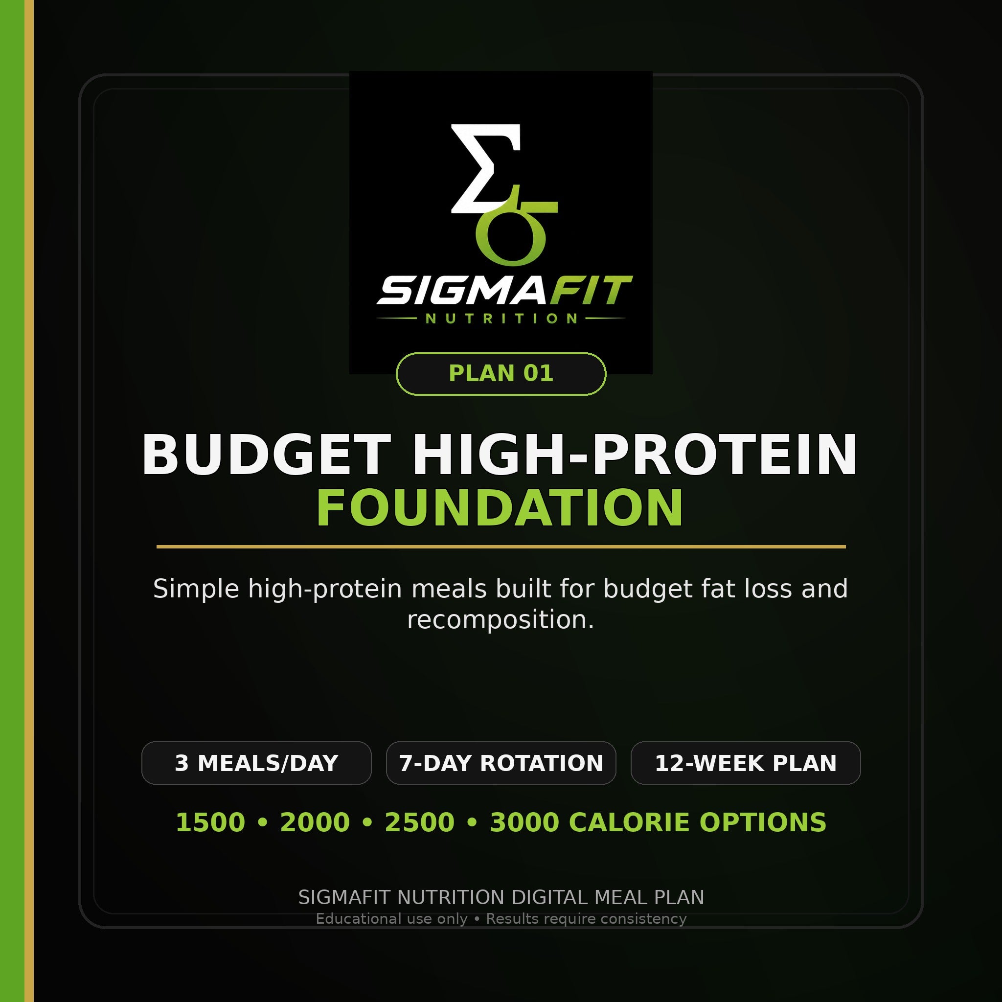 SigmaFit Budget High-Protein Meal Plan